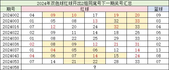 澳门今晚开奖结果，警惕违法犯罪风险