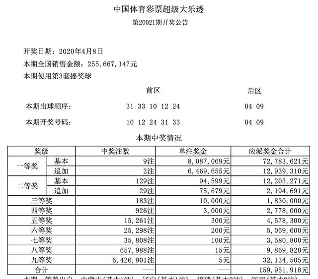 澳门码开奖结果与违法犯罪问题