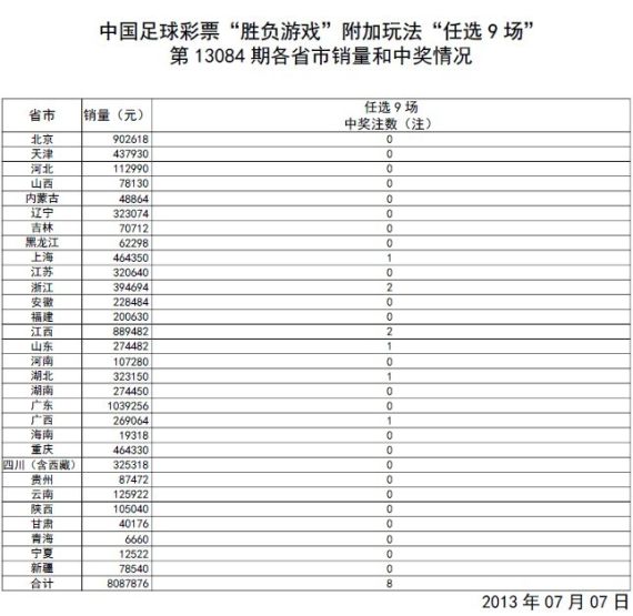 澳门开奖结果与生肖彩票的奥秘，开奖记录表深度解析