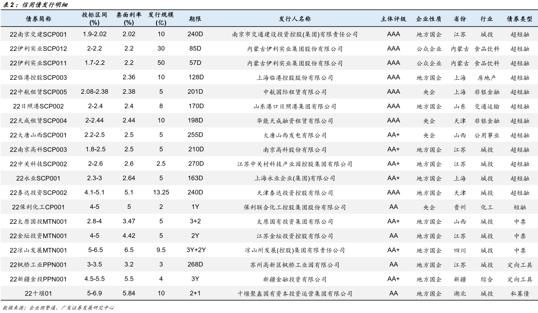 管家婆100%中奖