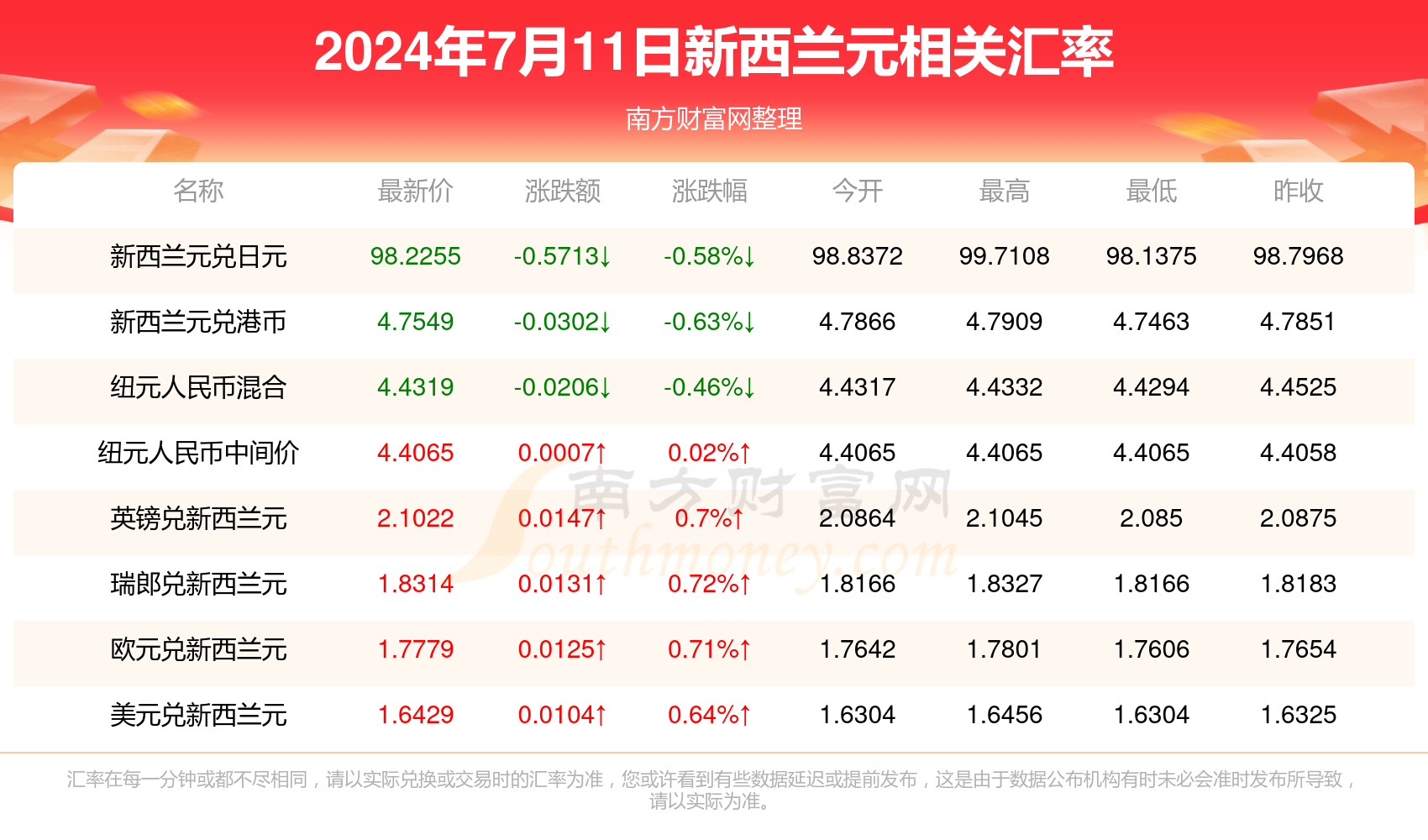 探索彩票奥秘，聚焦2024新澳门今晚开奖与香港彩票风采