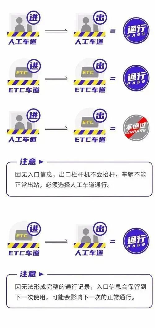 2024精准免费大全，探索未来的免费资源与创新技术