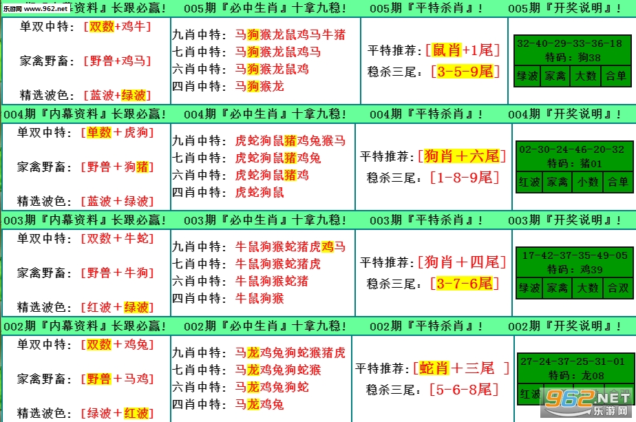 探索未来知识宝库，2024年正版资料免费大全一肖