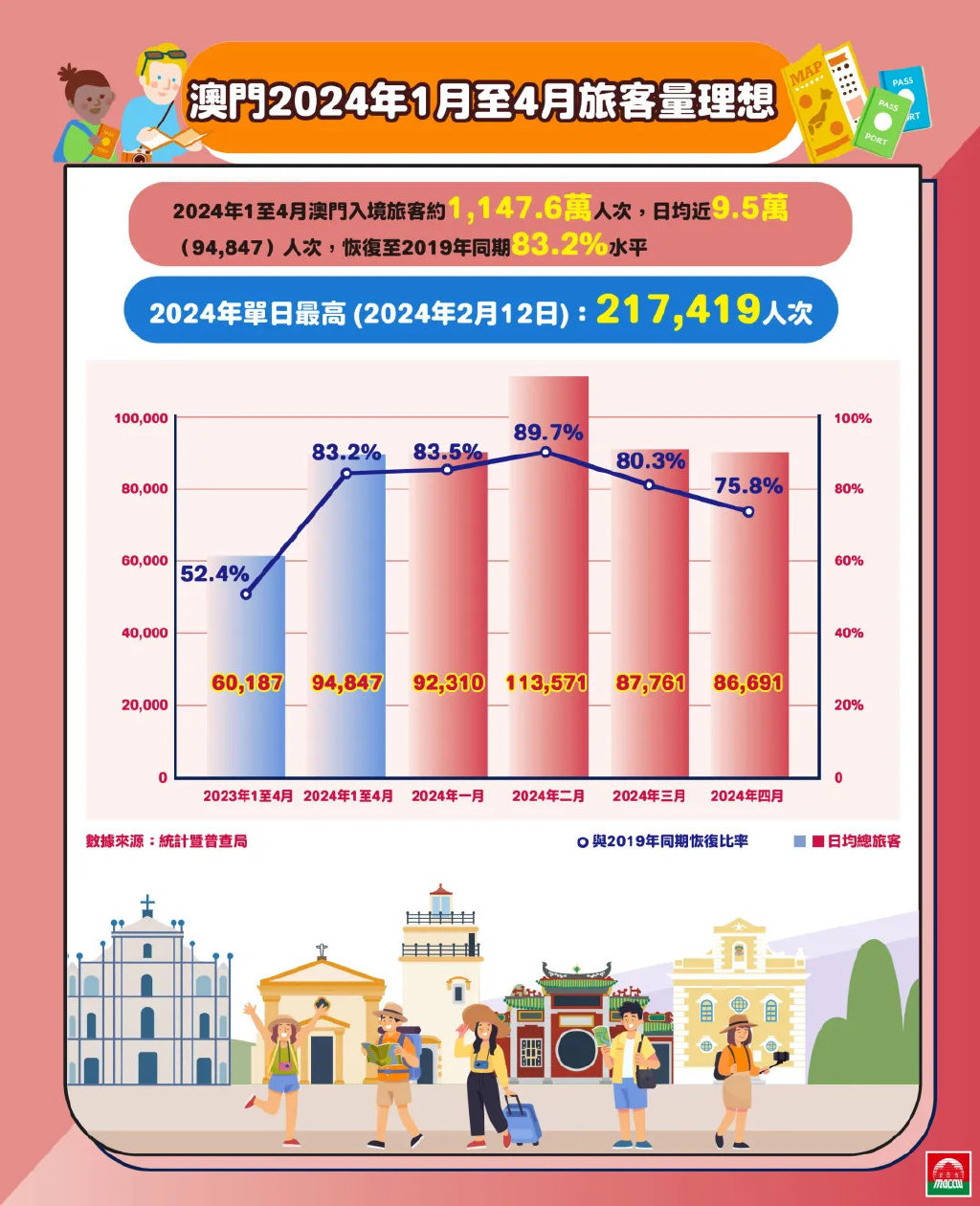 关于新粤门全年免费资料的探索与解析