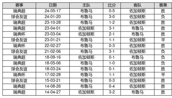 澳门历史开奖记录，探寻2024年65期的数据宝藏