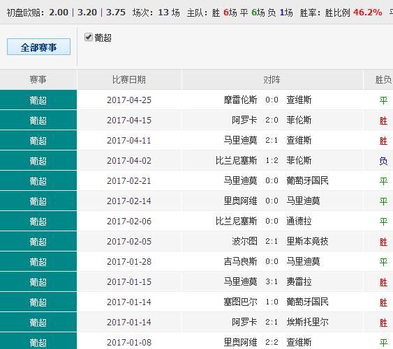 澳彩资料免费长期公开，一个违法犯罪问题的探讨