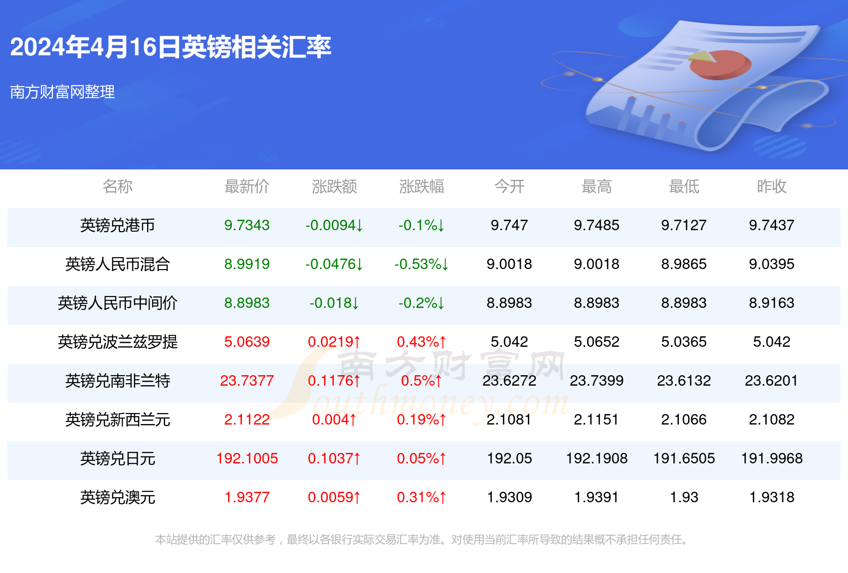 2024年澳门天天开好彩——揭示背后的风险与挑战