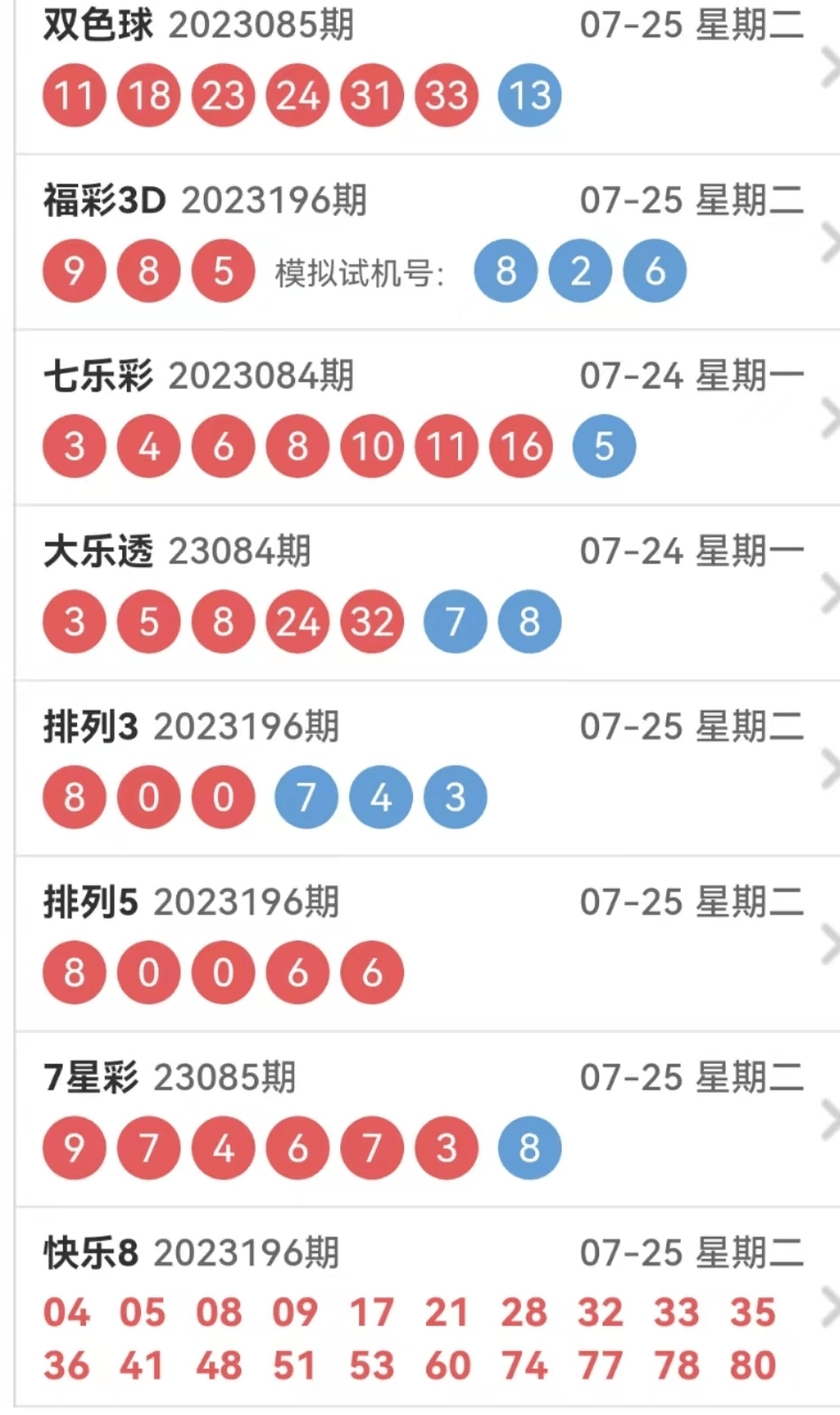 澳门今晚彩票开奖结果查询——探索未来的幸运之门（2024年）