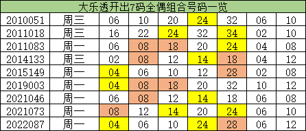 澳门一码一码100准确，揭开真相，警惕犯罪风险