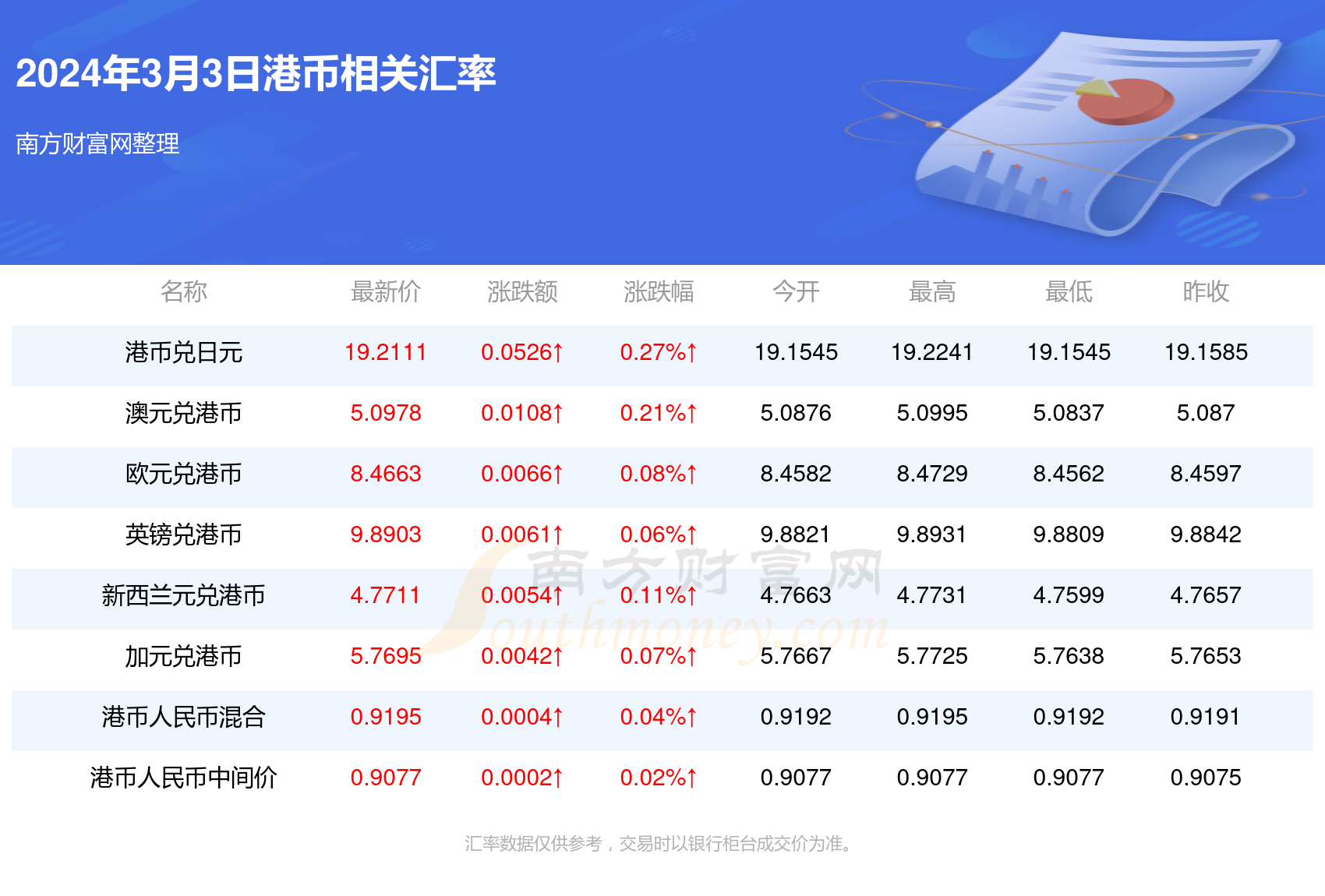 香港100%最准一肖三期出一肖，揭秘彩票预测的真相