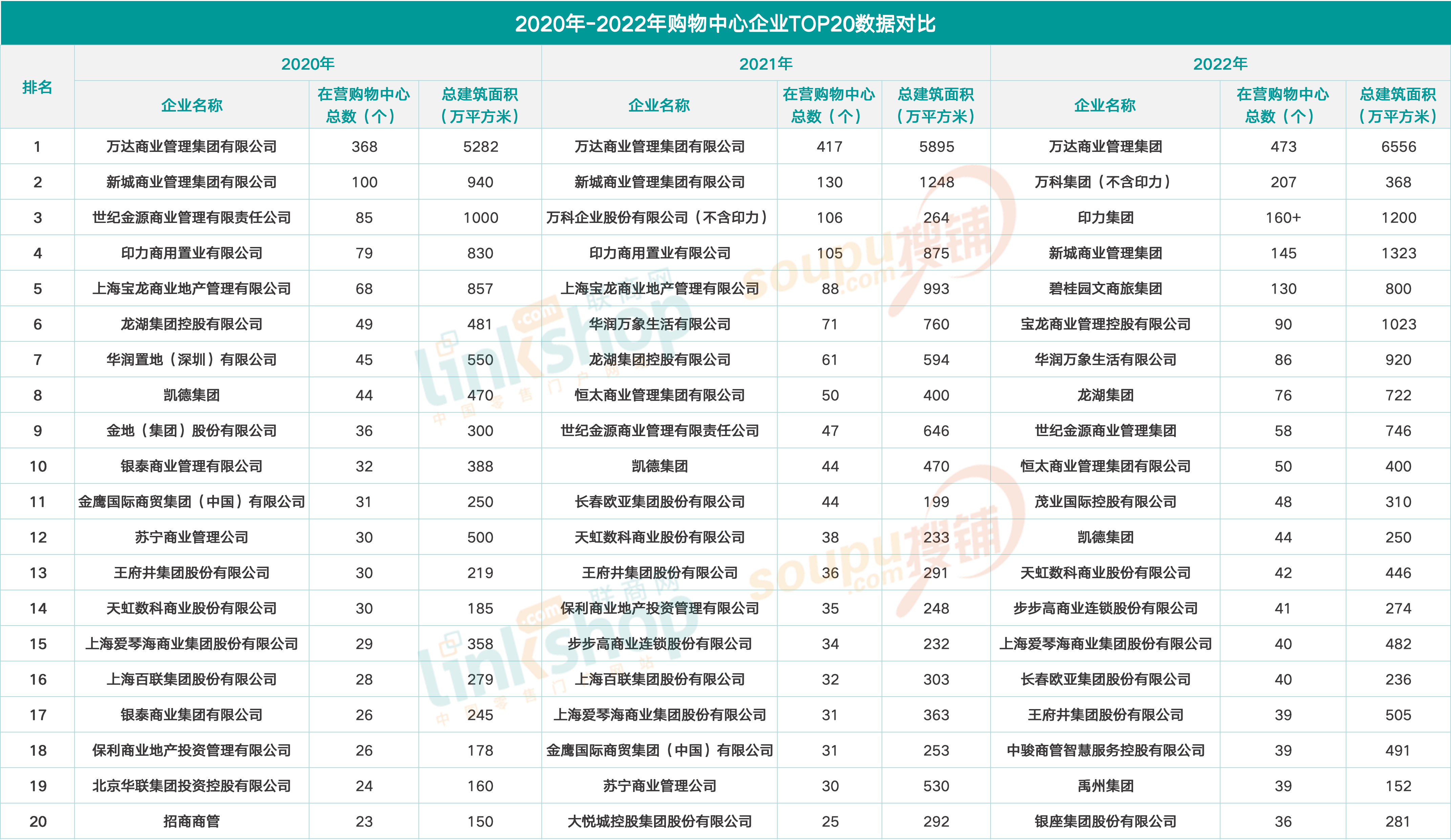 澳门三肖三码精谁100‰