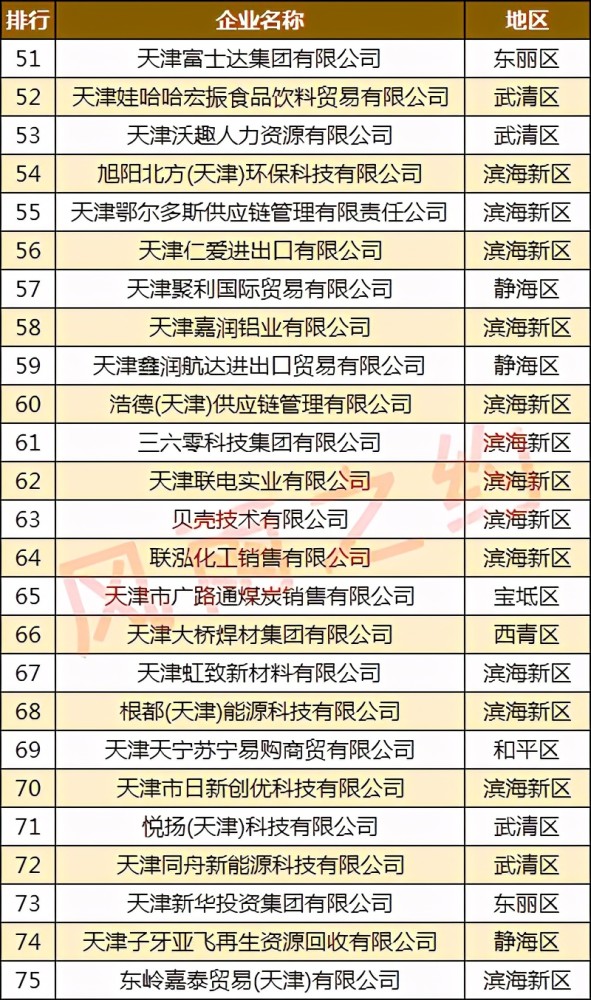 关于新澳天天开奖资料大全最新100期的探讨与警示