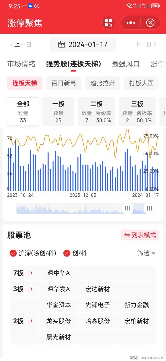 警惕虚假彩票陷阱，远离犯罪深渊——关于天天彩与正版资料大全的思考