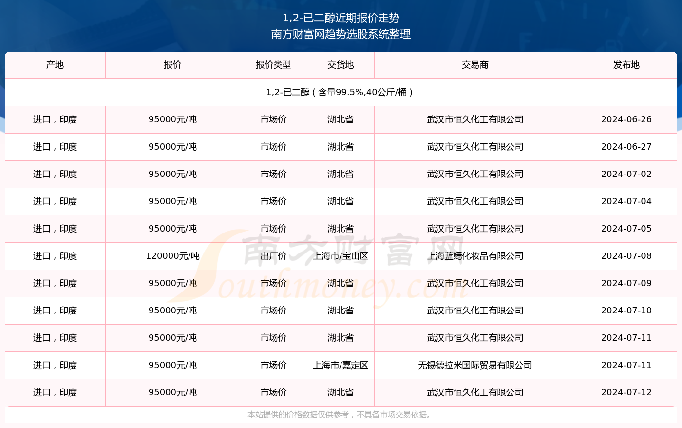 警惕虚假博彩信息，关于澳门彩票的真相与风险警示