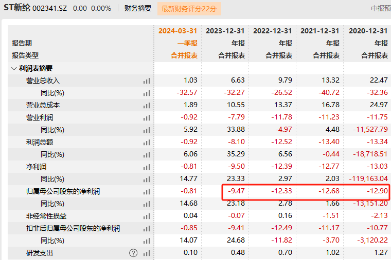 警惕虚假博彩信息，切勿参与非法赌博活动——关于新澳门2024今晚开码公开的探讨