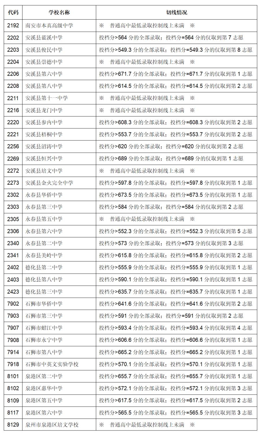 揭秘香港历史开奖结果查询表最新动态——走进彩票世界的窗口