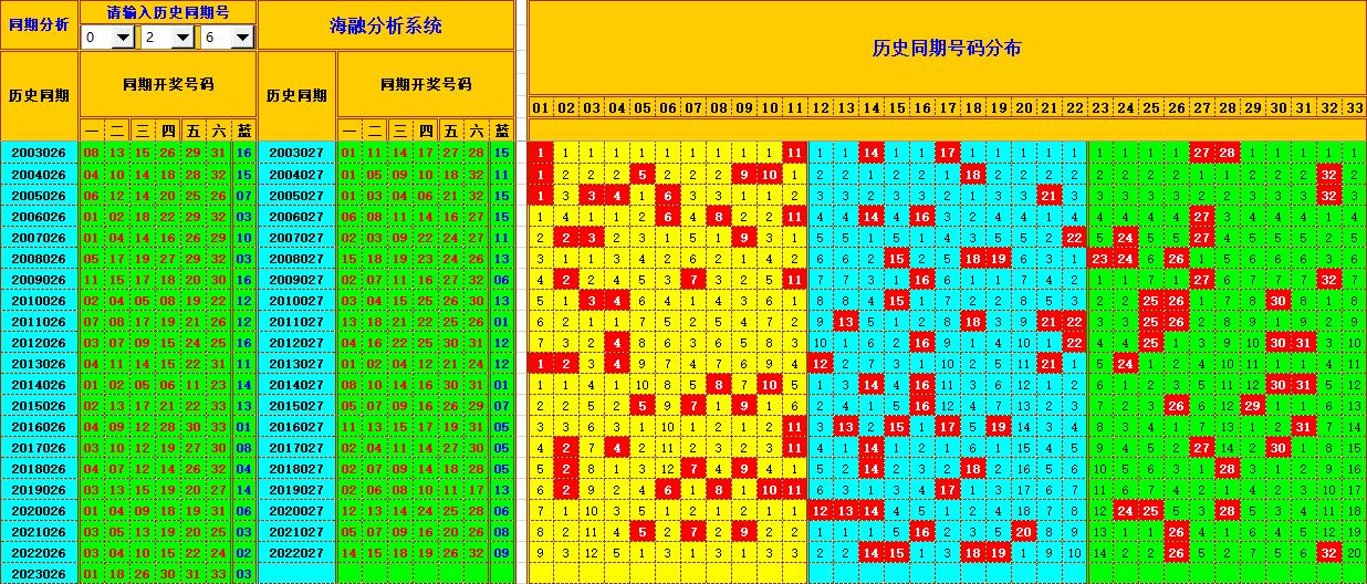 新澳门生肖走势图分析，探索背后的数据与趋势