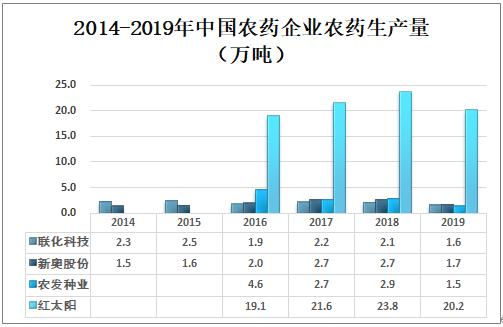 新奥长期免费资料大全，探索与收获