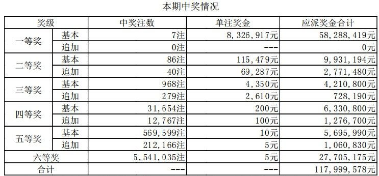 2024年12月23日 第23页