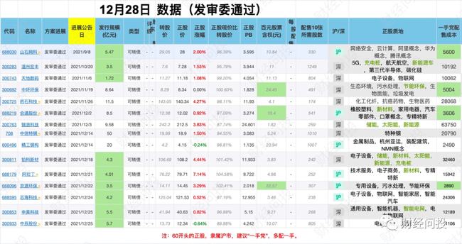 新澳天天开奖资料大全第103期，警惕背后的犯罪风险