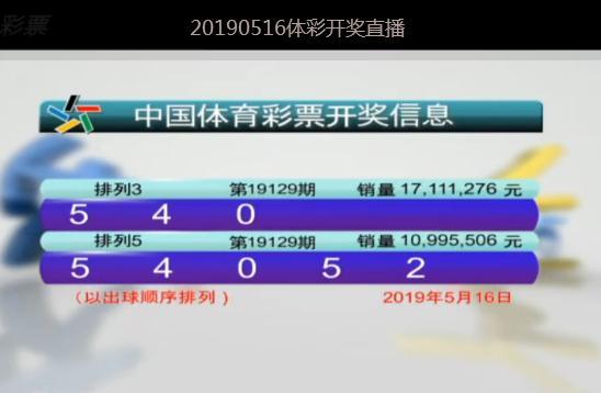 全面解析2024年澳门六开彩开奖结果查询——数据与乐趣的结合