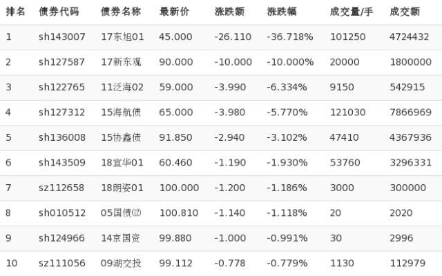 澳门六和彩资料查询与免费查询的真相——警惕违法犯罪风险