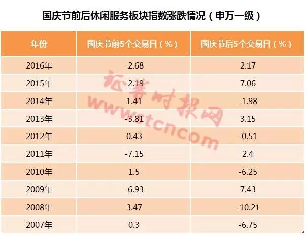 警惕新澳门一肖中100%期期准背后的风险与犯罪问题