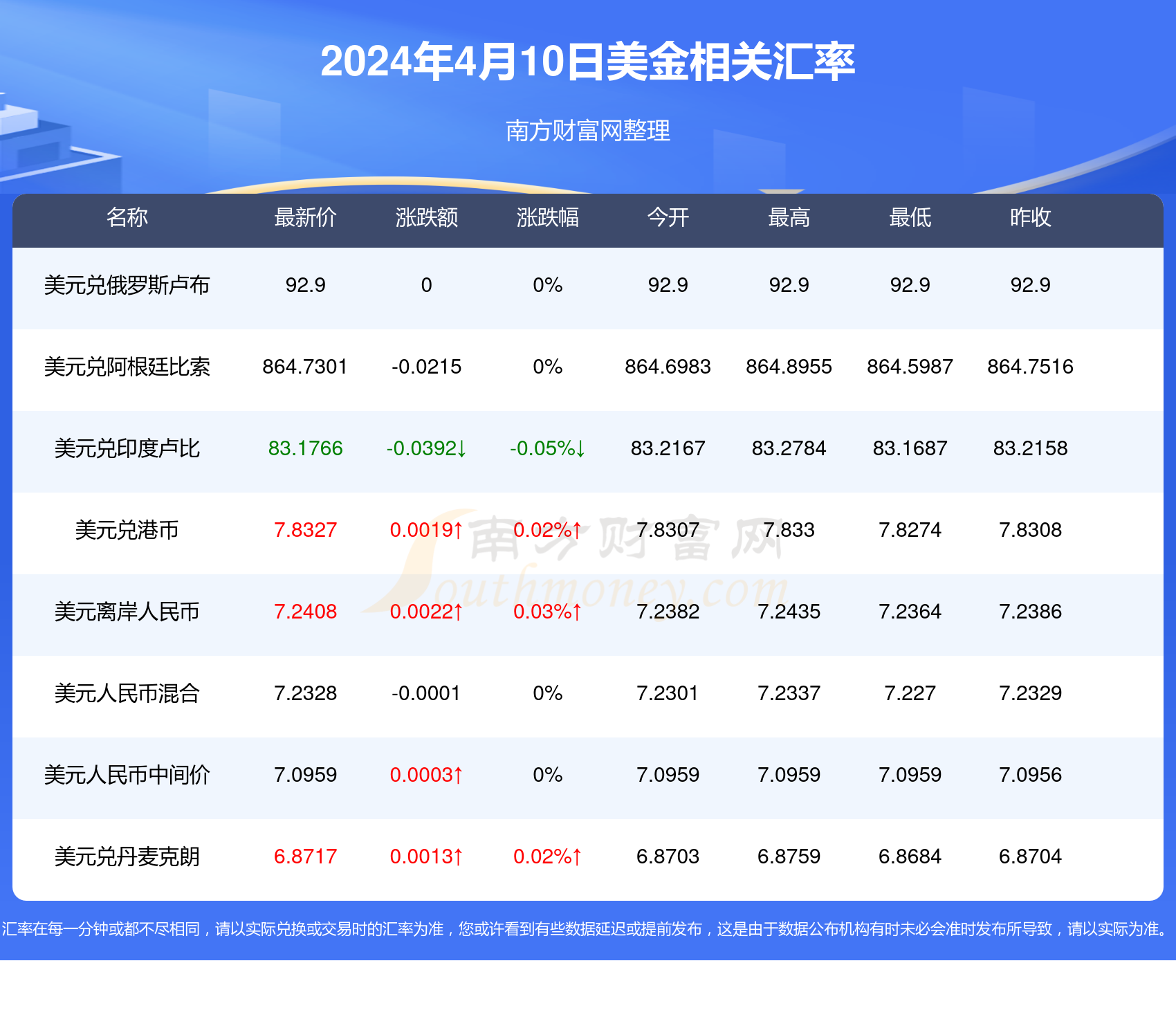 揭秘2024年新澳开奖结果，数字背后的故事