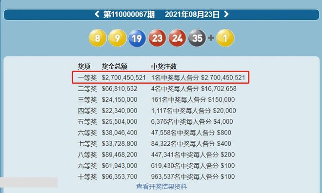 澳门六开彩开奖结果及开奖记录，探索2024年的数据洞察