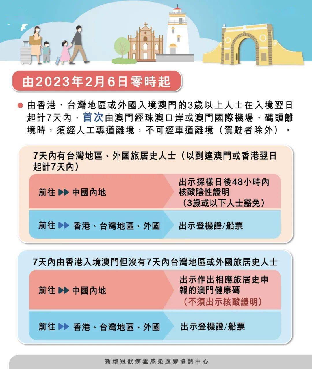 警惕虚假预测，新澳门一肖中100%期期准背后的风险与警示