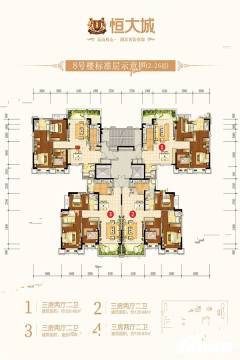 南充恒大城最新房价动态分析