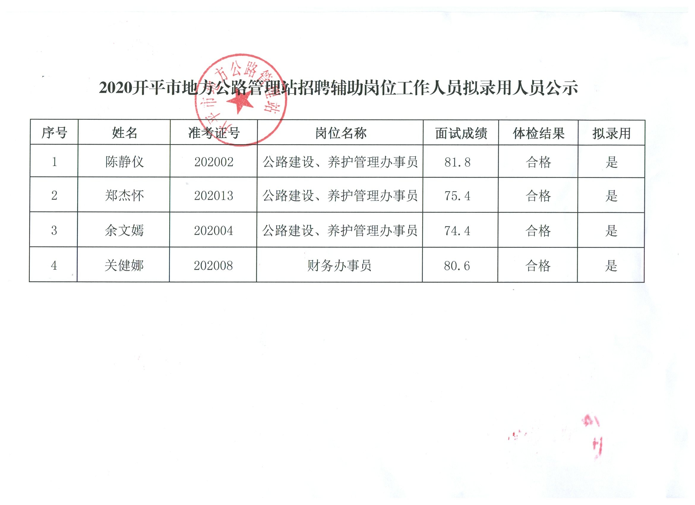 阜康市审计局最新招聘信息概览