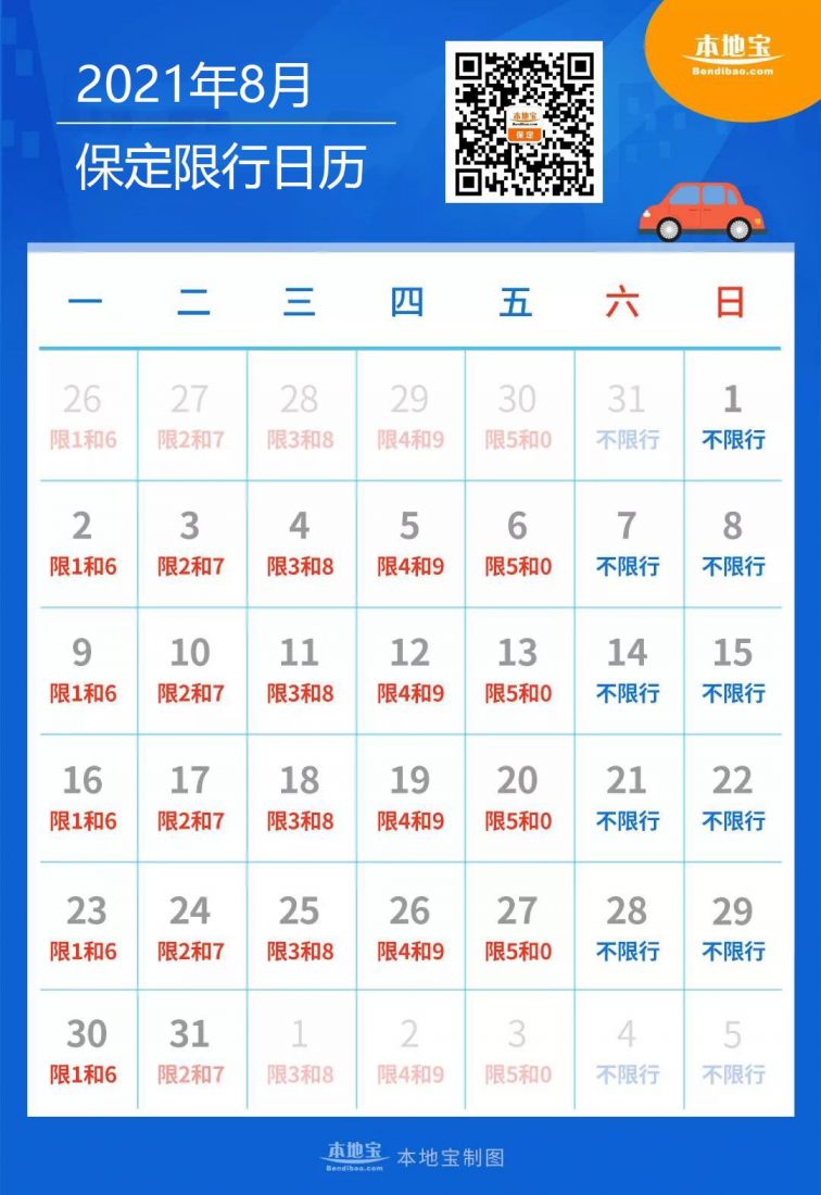 保定最新限号措施来了，应对交通拥堵，共建绿色生态城市