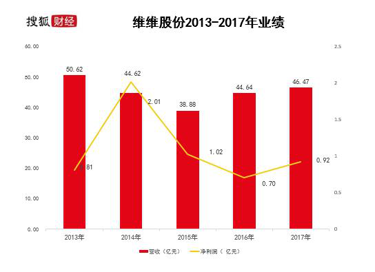 2025年1月1日 第28页