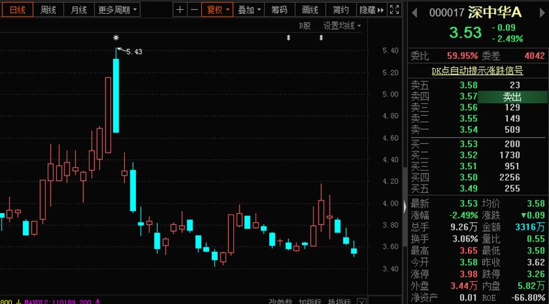 中国重工停牌最新公告深度解析