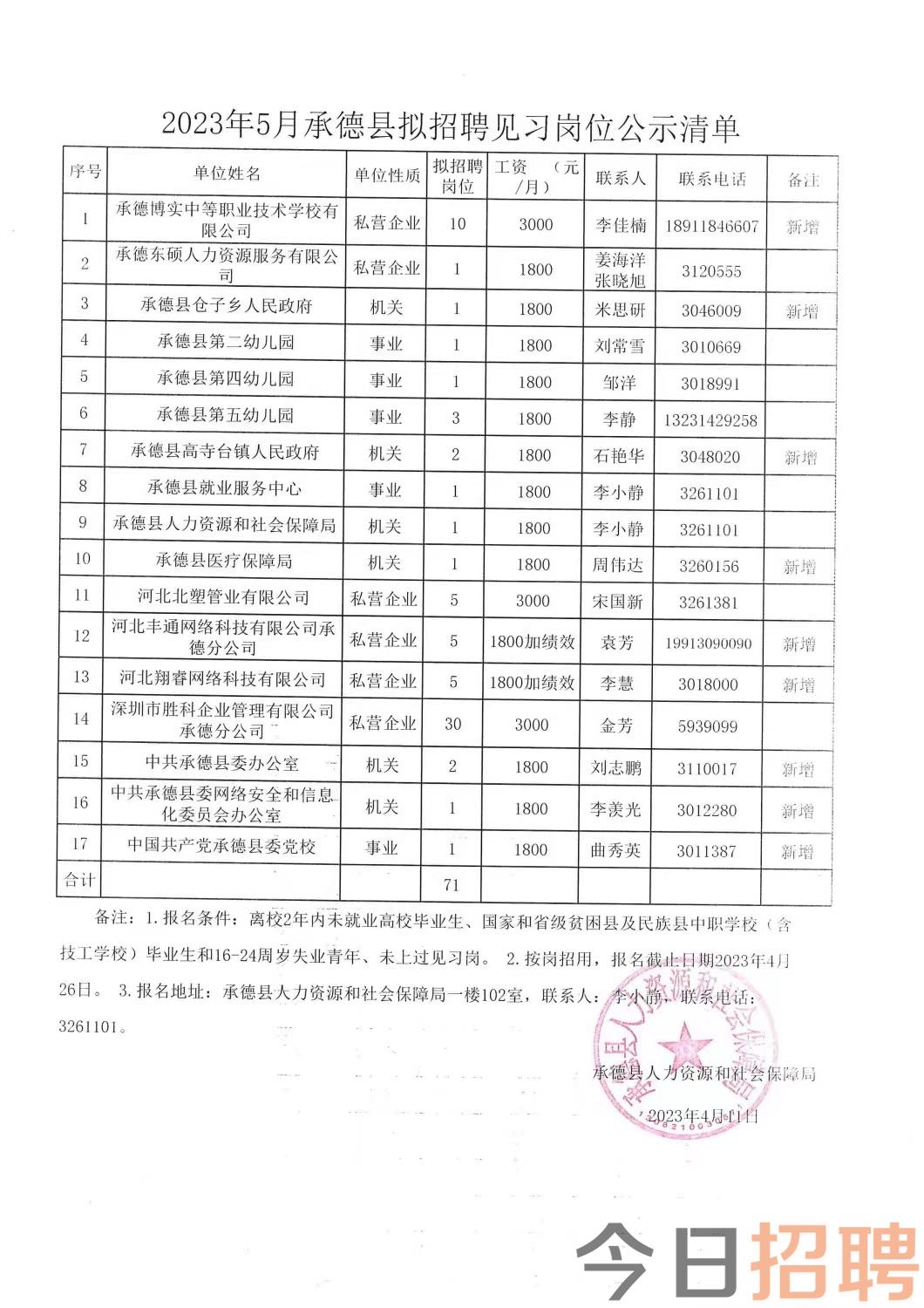 河南滑县道口最新招聘动态及职业机会探讨