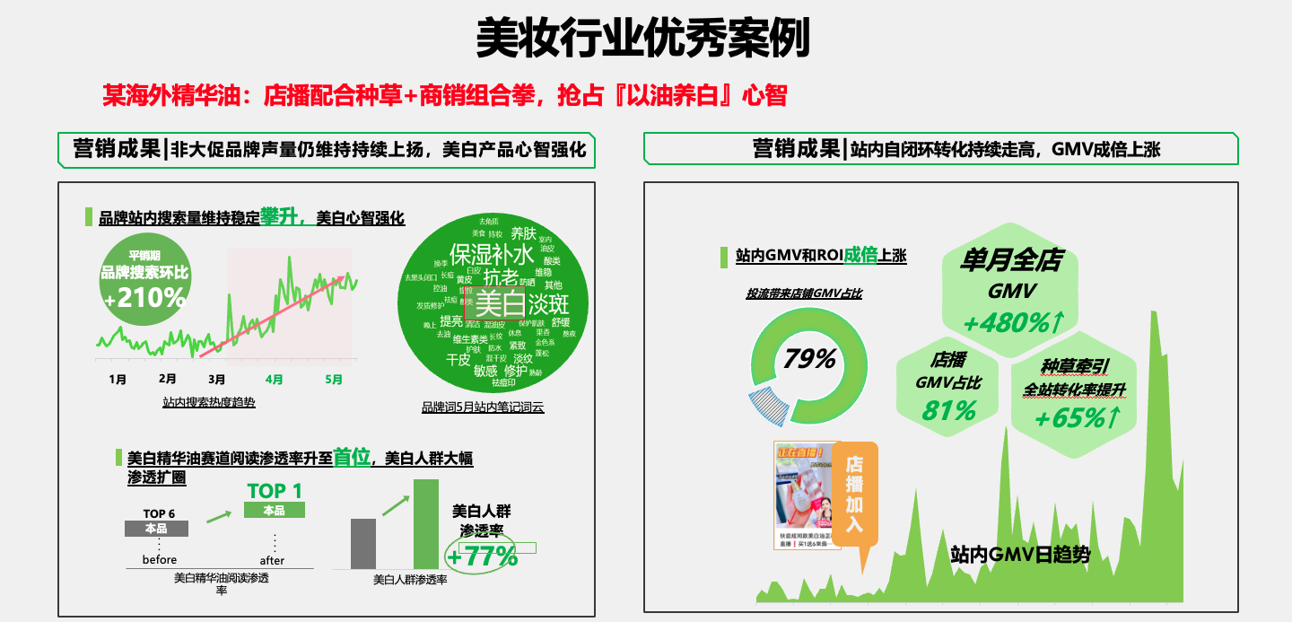 美极客最新咨询消息，引领科技潮流，洞悉未来趋势