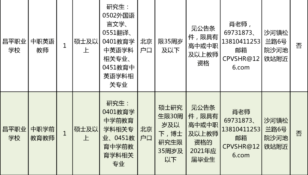 山东两参人员最新待遇分析