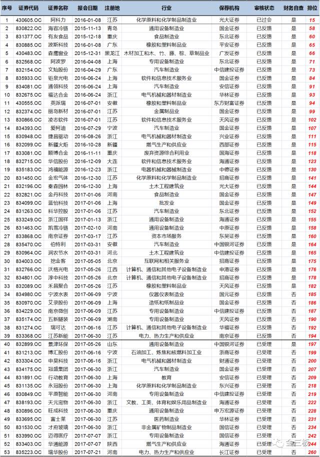 姜信治最新动态2017，探索与前进的步伐