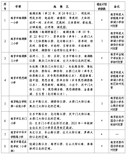 东莞最新急招调色师傅，行业需求与职业前景展望