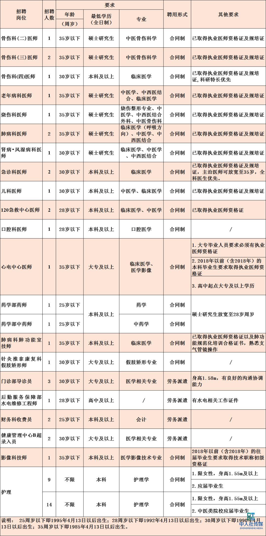 浏阳最新招聘信息列表，职业发展的黄金机会