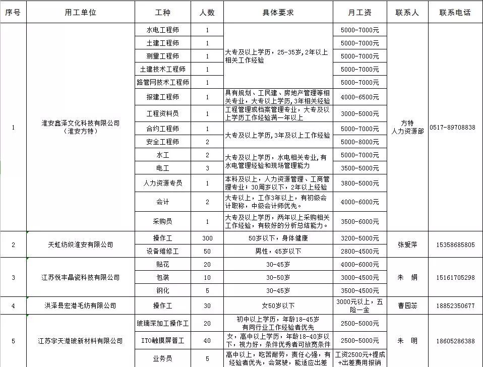 2025年1月4日 第3页