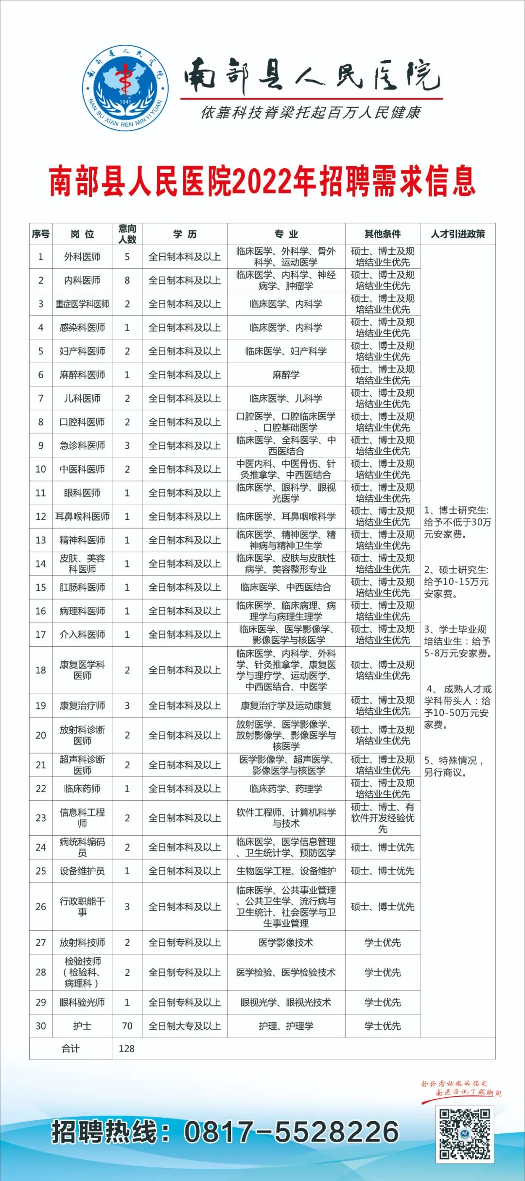 南部县最新招聘动态及其影响