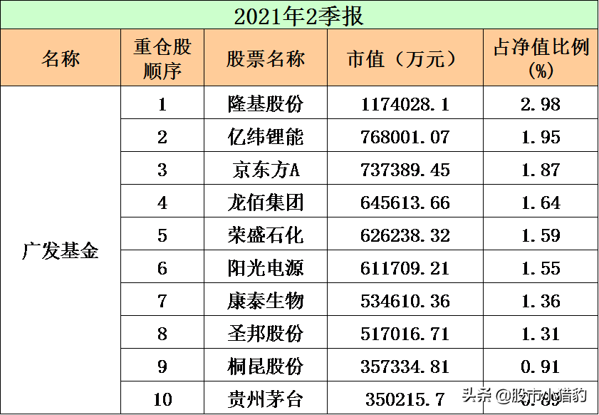 富达中国基金最新净值，深度解读与前景展望