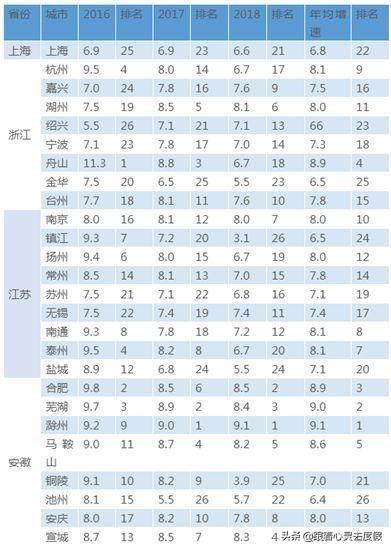 嘉善机场最新规划图，未来航空枢纽的蓝图