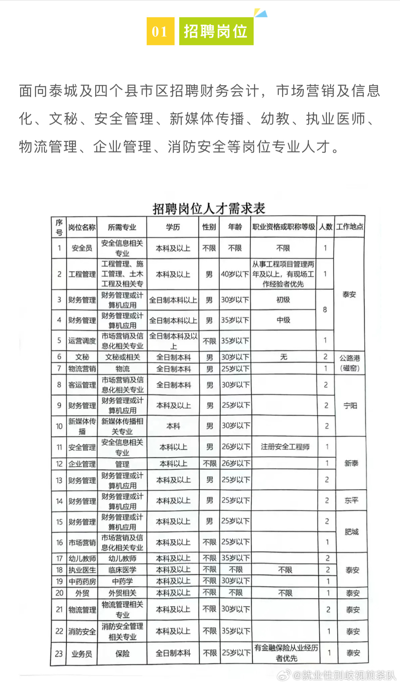 孟津最新招聘信息查询——职业发展的首选之地