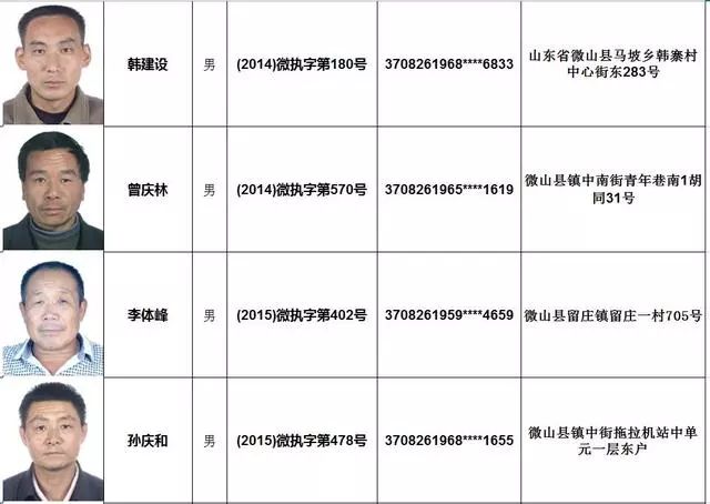 柘城最新公布老赖名单，揭示失信行为的严肃警示