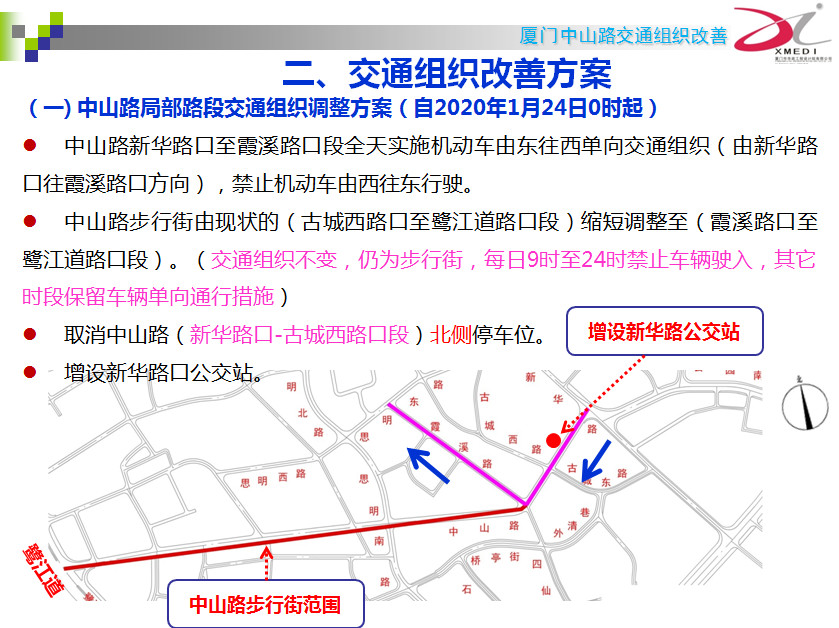 厦门货车限行时间最新规定及其影响