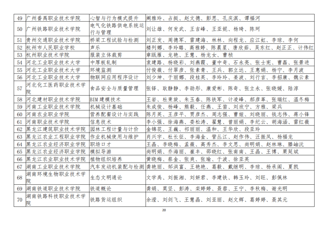 云安县成人教育事业单位最新项目探索与实践