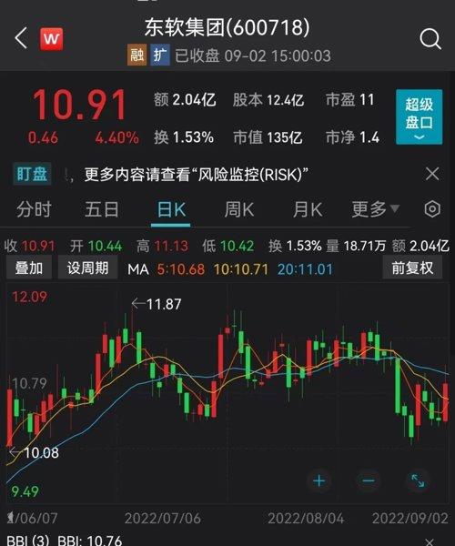 建投能源股票最新动态分析